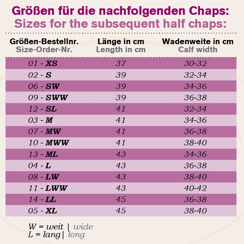 Ma_tabelle Kavalkade Chaps.jpg
